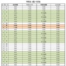 양지-3575 이미지