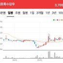 대호특수산업 이미지