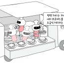 코어프로세스 이미지