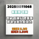 율하 서희스타힐스아파트 | 김해 율하서희스타힐스 아파트 경매, 최저가 2억 5600만 원이면 괜찮을까?