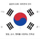 대한민국 파이팅 // 태극기 이미지