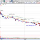 디에이치메드 이미지