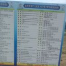 대암보건진료소 이미지