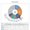 겨울전기 이미지