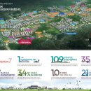 예천3로 이미지