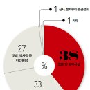 아이들과 갈만한 곳 가볼만 한 곳, 서해안 해수욕장 이미지