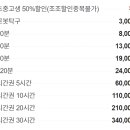 조이탁구장 네이버블로그