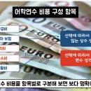 벨(Bell) 이미지