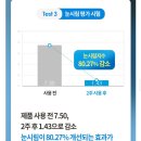 365일바른약국 | 강남 피부과에서 선택한 선크림 , 화잘먹선크림 [뉴베리프 백합 리커버리 선크림]