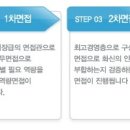 (주)화신산업 이미지