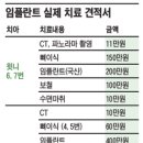 닥터수치과의원 네이버블로그