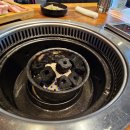 양산물금맛집 두꺼비마을 양산점 육즙 대박 숙성고기 전문점