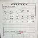 잘가르치는학원