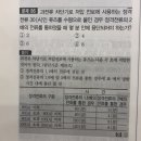 과전류 차단기 퓨즈 이미지