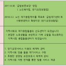 금빛재가쎈타 네이버블로그
