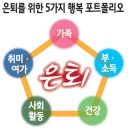 미래웰생활건강 네이버블로그