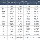 남양주평내 이미지