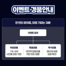 GS25 배곧지음점 | KBO 야구시즌 시작 빼빼로 꼬깔콘 자일리톨껌 경품 이벤트 총정리