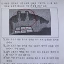 석천중 앞 네이버블로그