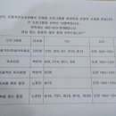 진월작은도서관 이미지