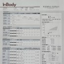 전북대학교보건진료소 이미지