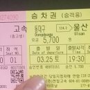 동울산슈퍼 이미지