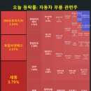 육일코퍼레이션