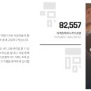 국제OA 이미지