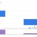 케이웨더