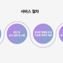 투유커머스 이미지