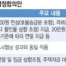 현대미포조선 노사 ‘위기극복’ 2차 잠정합의 도출 이미지