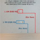 인천 주안역 센트레빌 삼성 75인치 티비 석고 가벽 무타공 벽걸이 설치