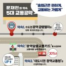 정읍댁