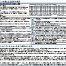 (주)대일전력