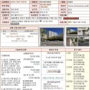 명도 이미지