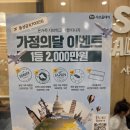세븐일레븐 구미지산대로점 | 구미 지산동 프리미엄 호텔식 뷔페&amp;샐러드바 샤브올데이 구미지산점 무제한 소고기&amp;맥주 무한 샐러드바