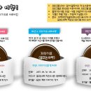 꿈꾸는새싹작은도서관 이미지