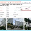 서울성동 래미안하이리버2 네이버블로그