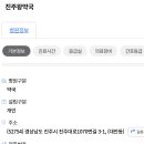 진주왕약국 이미지