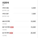 보수동책방골목사진관