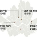 홍어를 고수할 것인가 갈매기살과 춤출 것인가 이미지