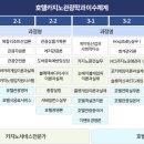 지노카서비스 이미지