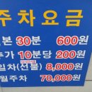 구리역 주차장 이미지