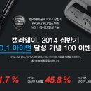 피에스골프 이데일리