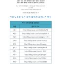 2017 올 한해를 정리하며 일년을 되새겨봐요