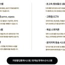 여수캐슬디아트웅천