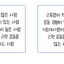 뉴엔드 짐 이미지