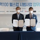 (주)케이디헬스케어