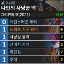 스톰윈드 이미지