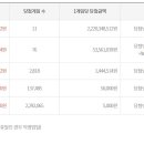 천억로또 이미지